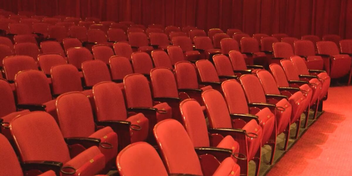 Aerial cirque production of Alice in Wonderland coming to RVA