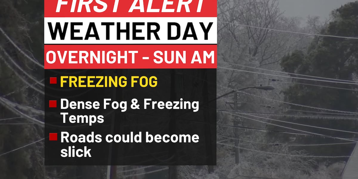 First Alert Weather Day: Freezing Fog Advisory through 9am today.