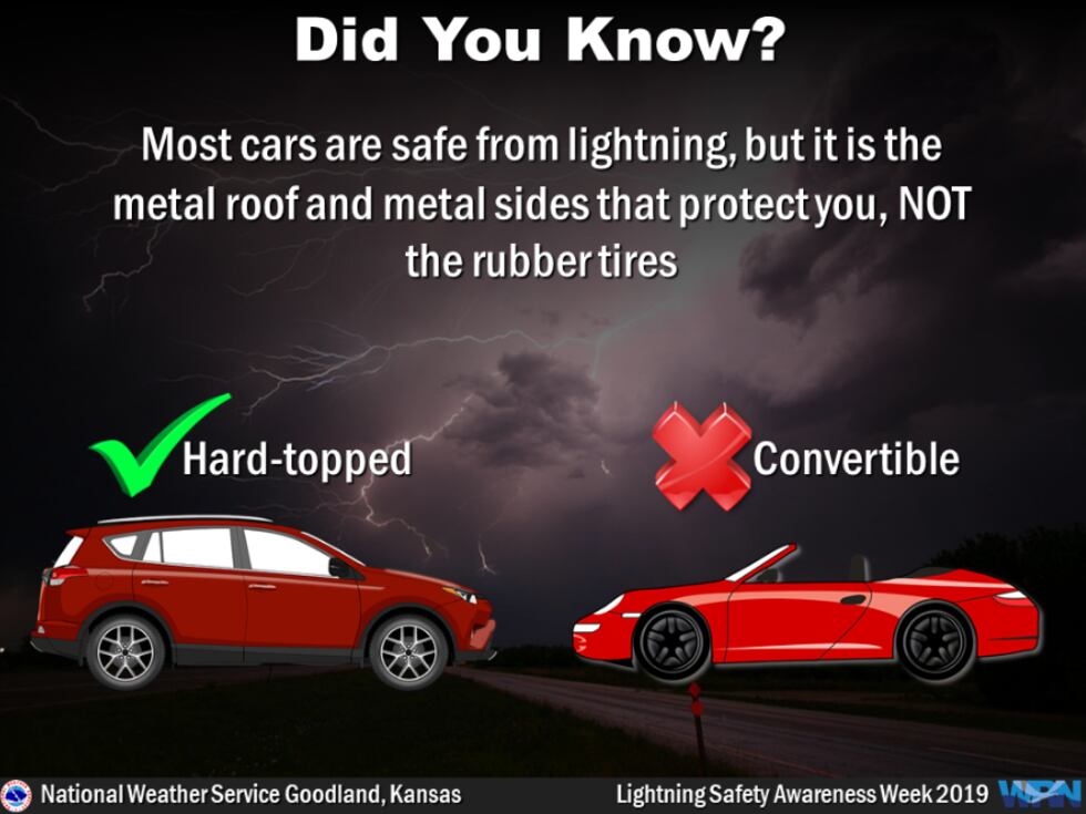 Why are you safe from lightning in a car?