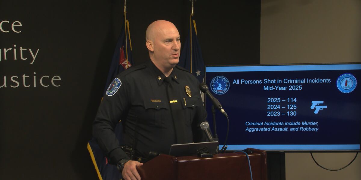 Chip Gray Rpd RPD: Overall major crime down so far this year