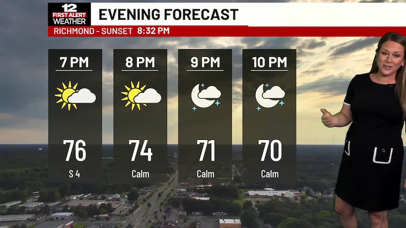 Watching Thursday evening and Friday for scattered showers and storms.