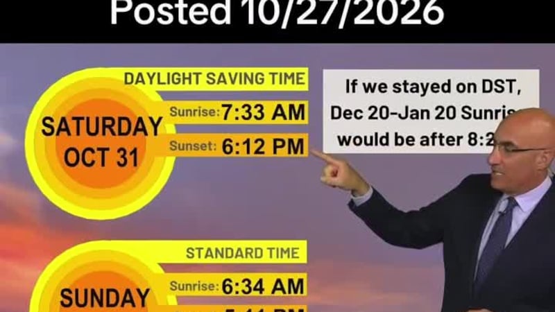 Here's how daylight saving time ending will impact sunrise and sunset times in Central Virginia.