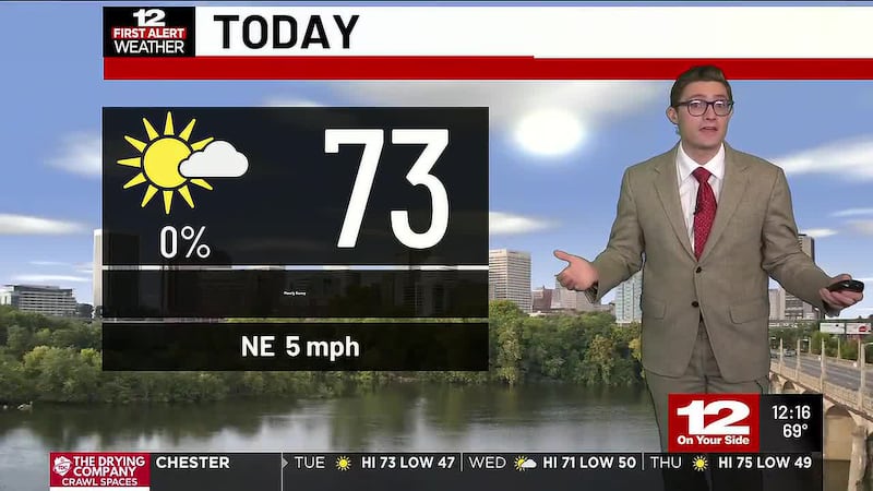 Chilly mornings, pleasant afternoons through the work week, a chance of rain shows up